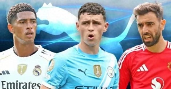 Manchester City và Puma gia 